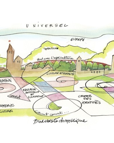 Retour d'expérience sur le calcul de l'empreinte carbone du Festival d'Ambronay