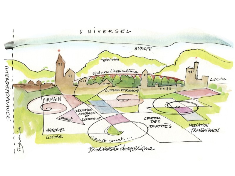 Retour d'expérience sur le calcul de l'empreinte carbone du Festival d'Ambronay