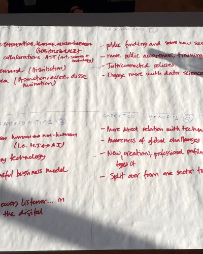 Kickoff Europe Créative