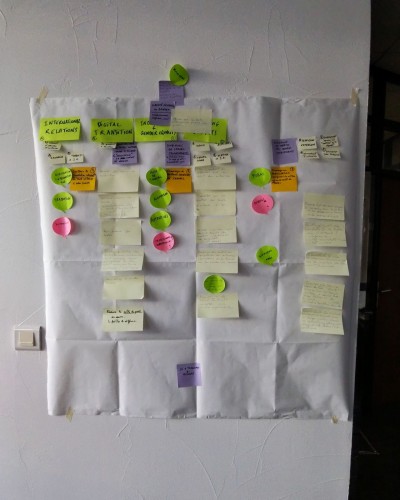 Préparation d'un dossier Europe Créative avec la Compagne Léla